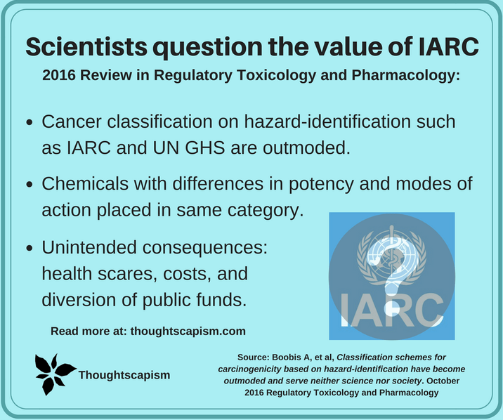 Scientists question the value of IARC. Read more about the criticism of IARC in an earlier blog post on Thoughtscapism.